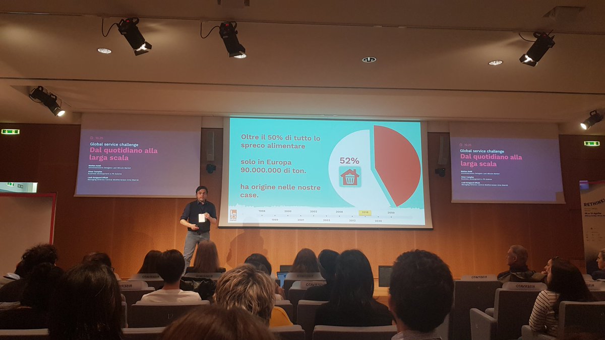 francescoleoni_'s tweet photo. Matteo Guidi of #lastminutemarket share data on domestic food waste and why this a relevant service design matter #servicedesignculture #rethink https://t.co/g9A1s4aJGo