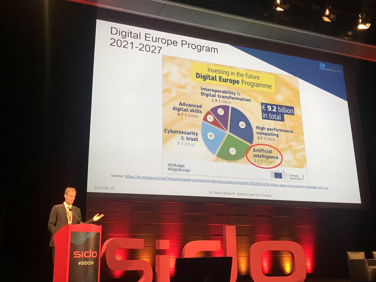LMBizollon's tweet photo. L’intelligence artificielle s’impose comme une priorité de l’Union Européenne 🇪🇺 selon le Dr. Rainer Bischoff au @SIDOevent 
#IA #EUBudget #DigitalEurope https://t.co/79hAVATCSr