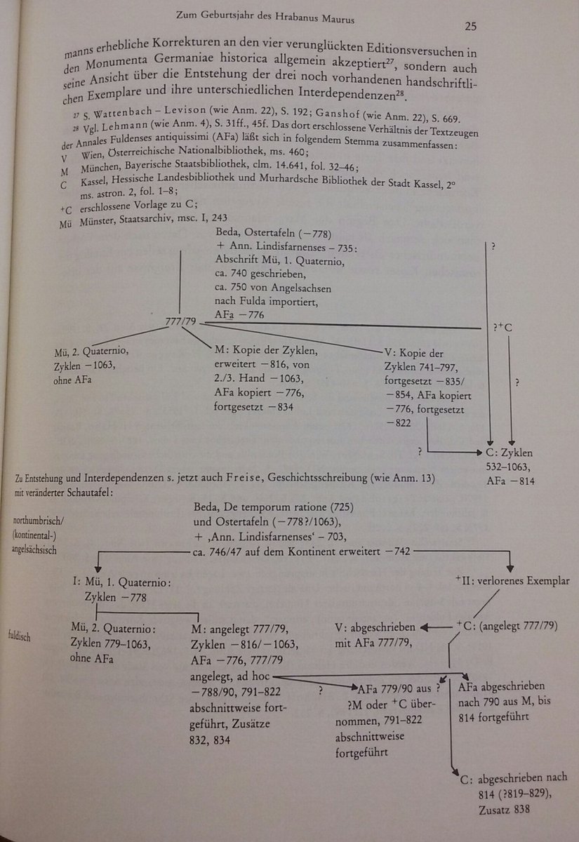 Graemey_Ward's tweet photo. For fans of audacious footnotes: https://t.co/pAFCrvom9D