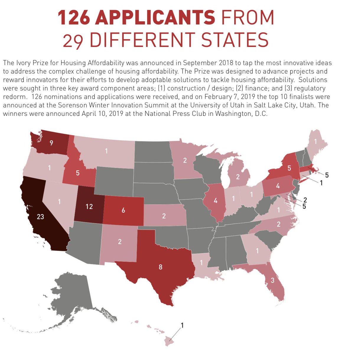 IvoryInnovation's tweet photo. Speaking of #IvoryPrize finalists. We had to chose from 126 nominees from across the USA. (And one or two from outside the country!) 

Our team @Sorenson_Impact visited nearly 25 of them on site. 

Lots of potential out there! 

 #Housing #Innovation https://t.co/NZ5oPe6aVH