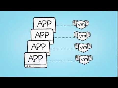 FocaloidOnline's tweet image. Learn How Virtualisation Works?
hubs.ly/H0hnHBR0
#CloudComputingSolutions #Virtualisation
