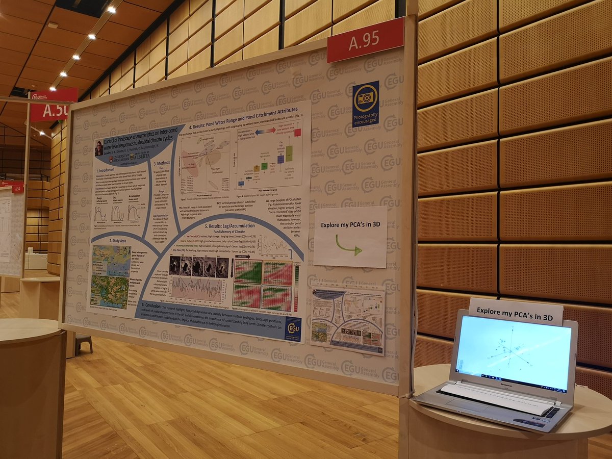 Sam__Leader's tweet photo. Come along to A.95 to discuss control of landscape characteristics on pond water level responses to decadal climate cycles, and interact with my analysis too! #EGU2019 #EGU19HS #Hydrology https://t.co/VseTv07O0m