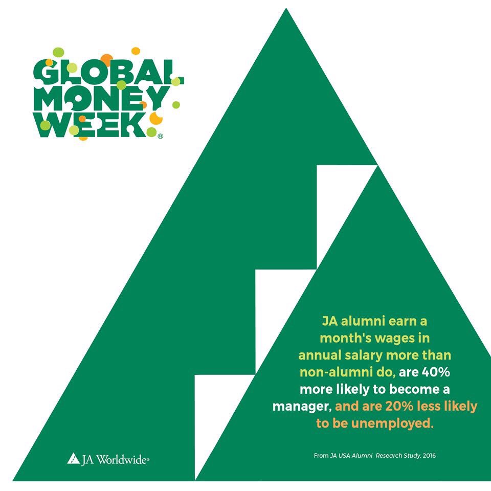 PasadenaHighJA's tweet photo. Some interesting statistics regarding Junior Achievement alumni. It’s never too late to join and learn from Junior Achievement! https://t.co/MJ1XAbs77J