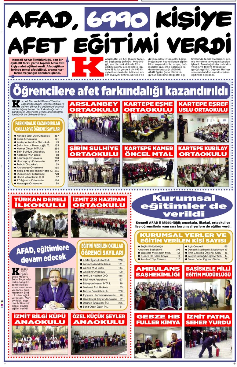 afadkocaeli's tweet photo. Son bir ayda 38 farklı yerde toplam 6 bin 990 kişiye İl Müdürlüğümüzce afet eğitimi verildi. #AFAD #AFADEM
TV 41 https://t.co/Mb9pVe6w6p
Kocaeli TV https://t.co/7AY7pbKJuu
https://t.co/pjLanTyyF6
https://t.co/WXcw4NZ5IM
https://t.co/GnjwJZk7P9 https://t.co/17RGjuFA3I