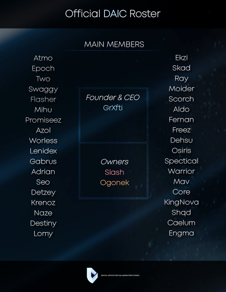 𝗗𝗔𝗜𝗖 tweet media