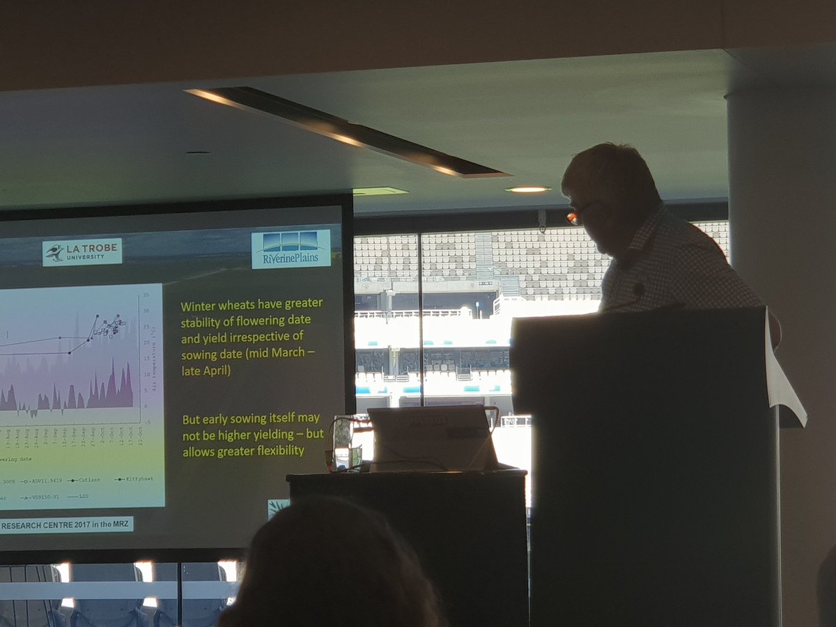Nick Pool presenting at CSBP fert update. World record wheat yield held by a New Zealander. 
16.79t/h
They have that and Crowded House. Not much else.
#rugby#russel crow
<a href="/CSBPfertilisers/">CSBP Fertilisers</a>
