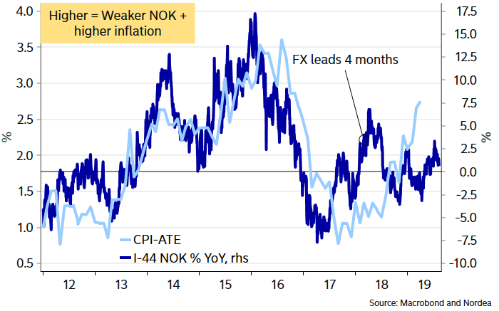 Andreas Steno Larsen tweet media