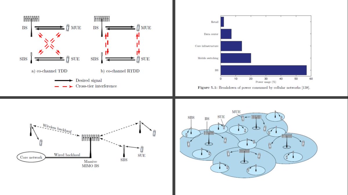 free genetics genomics and breeding of