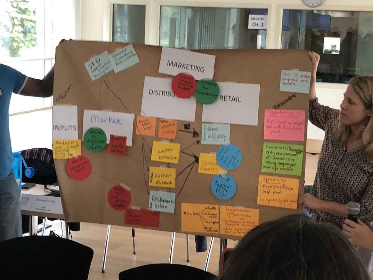 muthoninjuki's tweet image. Day 3 of market based livelihoods for host communities and refugees training #valuechainanalysis @ILOAfrica @ITCnews @ITCILO @Refugees