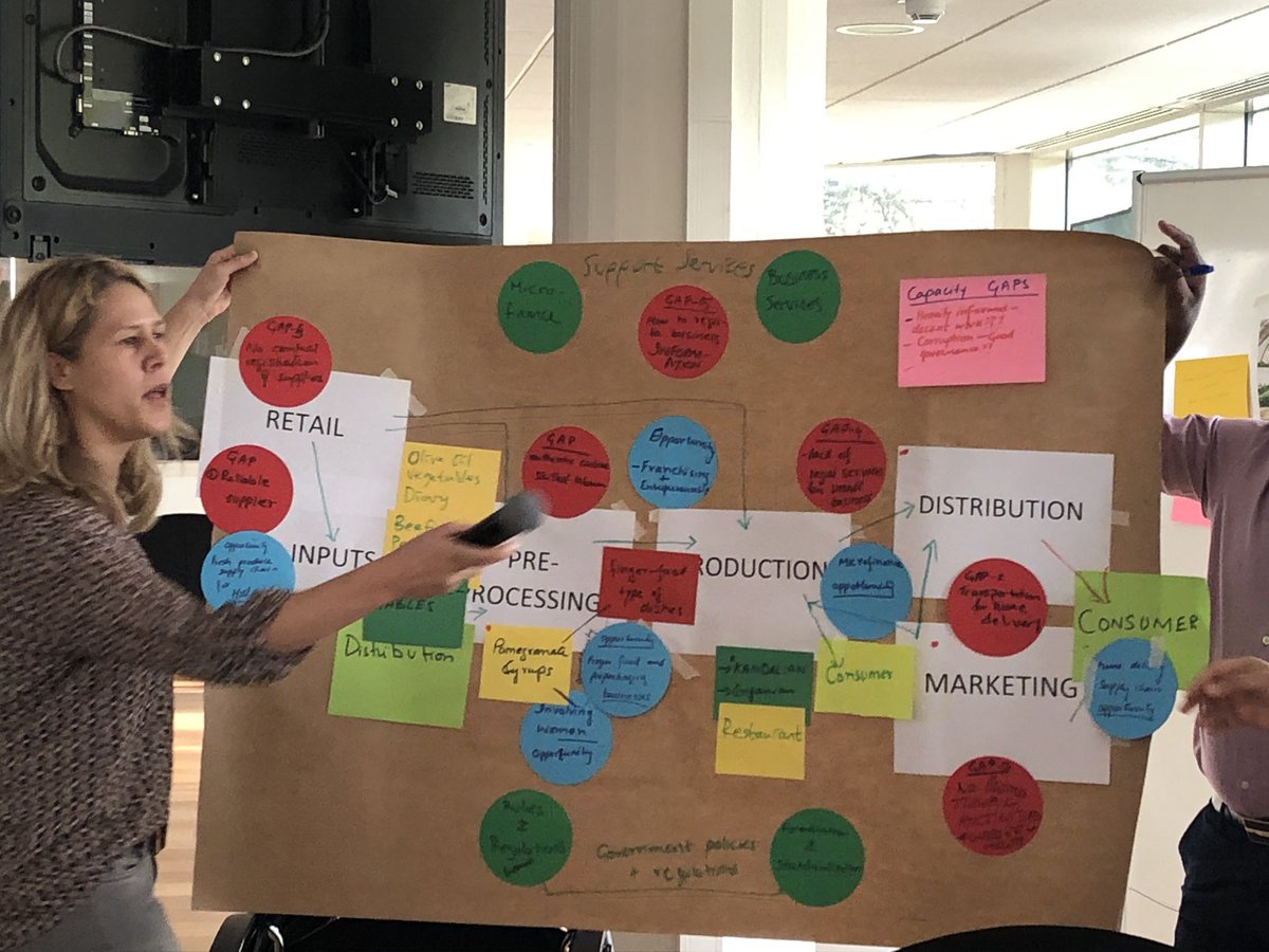 muthoninjuki's tweet image. Day 3 of market based livelihoods for host communities and refugees training #valuechainanalysis @ILOAfrica @ITCnews @ITCILO @Refugees