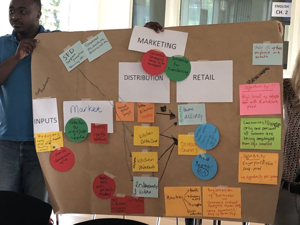 muthoninjuki's tweet image. Day 3 of market based livelihoods for host communities and refugees training #valuechainanalysis @ILOAfrica @ITCnews @ITCILO @Refugees