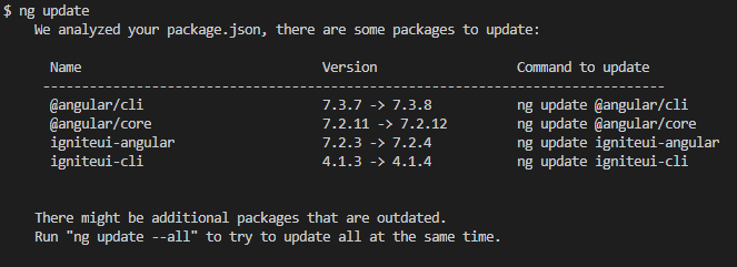 The latest version of #IgniteUI for #Angular includes quite a lot of improvements and a new feature!

✔📦7.2.4: Grid performance enhancements, grid multi-cell selection and fixes.

Check the drag cell selection out: infragistics.com/products/ignit…

Release notes: github.com/IgniteUI/ignit…