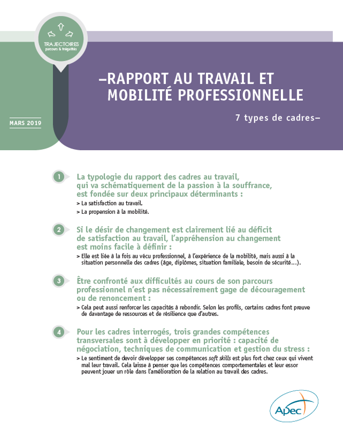 NBertrandDER's tweet image. Comprendre leur rapport au #travail permet d’éclairer les #trajectoires professionnelles des #cadres.
@Apecfr publie une étude qui dresse une typologie du rapport des cadres au travail.
@Apec_Etudes 
cadres.apec.fr/Emploi/Observa…