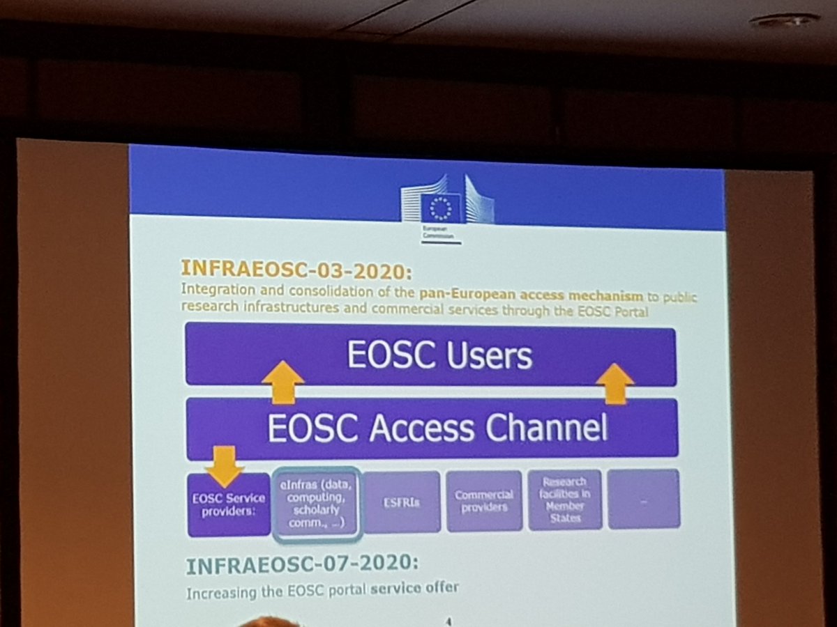 fkarayan's tweet photo. The new @eInfraEU #sciencecloud HoU Andreas Veispak presents @EU_Commission and his views on #EOSC stressing the user-requirements-by-design approach, operational vs. loose coordination dilemma, national landscape mapping and potential federation, & liaison with #HPC #EOSChubWeek https://t.co/gZHGsZ1Ii2