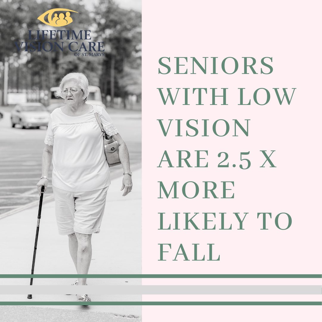 AGE-RELATED MACULAR DEGENERATION, CATARACTS, GLAUCOMA AND DIABETIC RETINOPATHY can affect balance, motor perception, reaction time and visual attention – all of which can result in a fall. #preventingfalls #seeyouroptometrist #aneyeexamcanhelp
