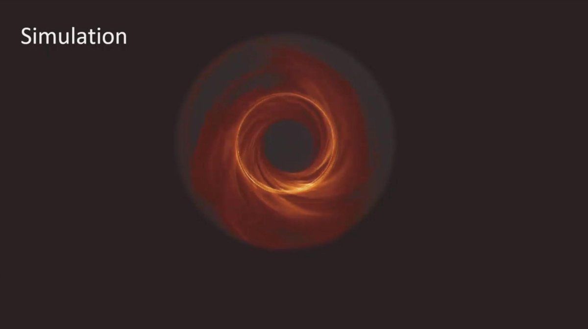 (🚀) On vous présente le trou noir au centre de la galaxie M87 ainsi que sa simulation !! En direct de la conférence de presse sur la découverte inédite en astronomie 👉 bit.ly/2Zbsafo (via youtube) #deepspace #BlackHole