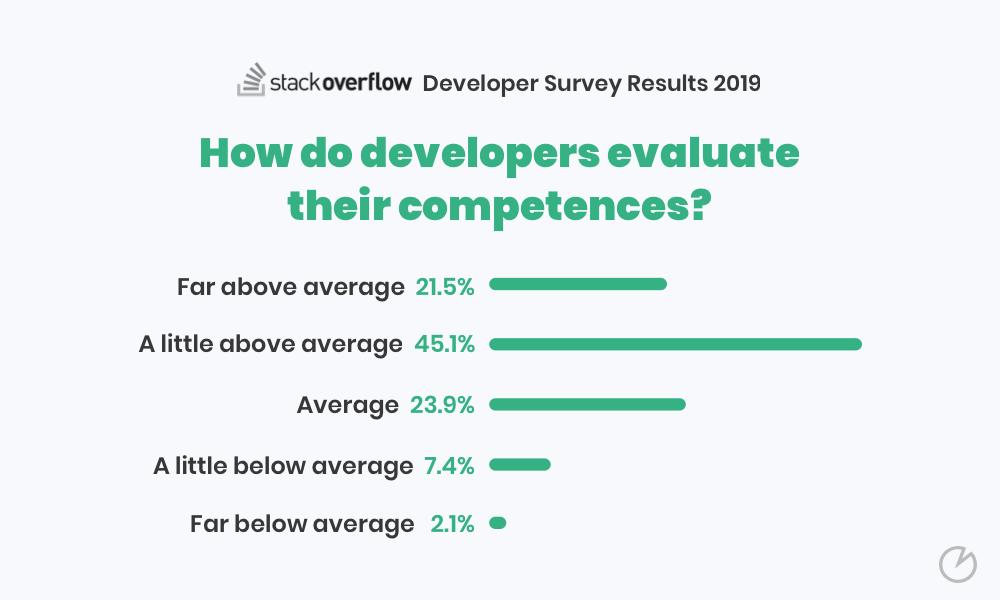 iterativ tweet media