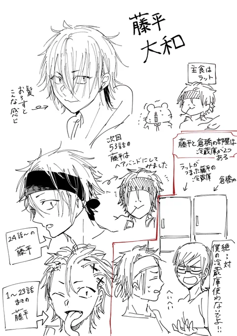 まずは藤平から描きました!
藤平づくし! 