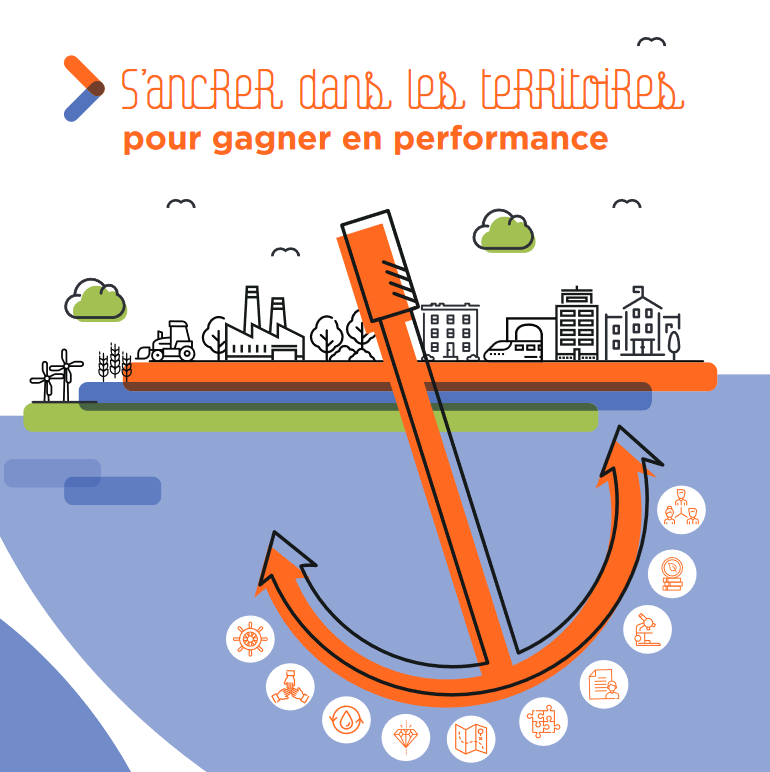 assoOREE's tweet photo. C’est parti pour le Grand Débat #AncrageLocal à #Produrable ! Nous allons découvrir l’#IIET, outil de diagnostic/pilotage conçu pour permettre aux entreprises d’évaluer, améliorer et rendre compte de leur ancrage local dans leur(s) territoire(s)
https://t.co/JA9BAi2mbe https://t.co/1MTK9PsyDN