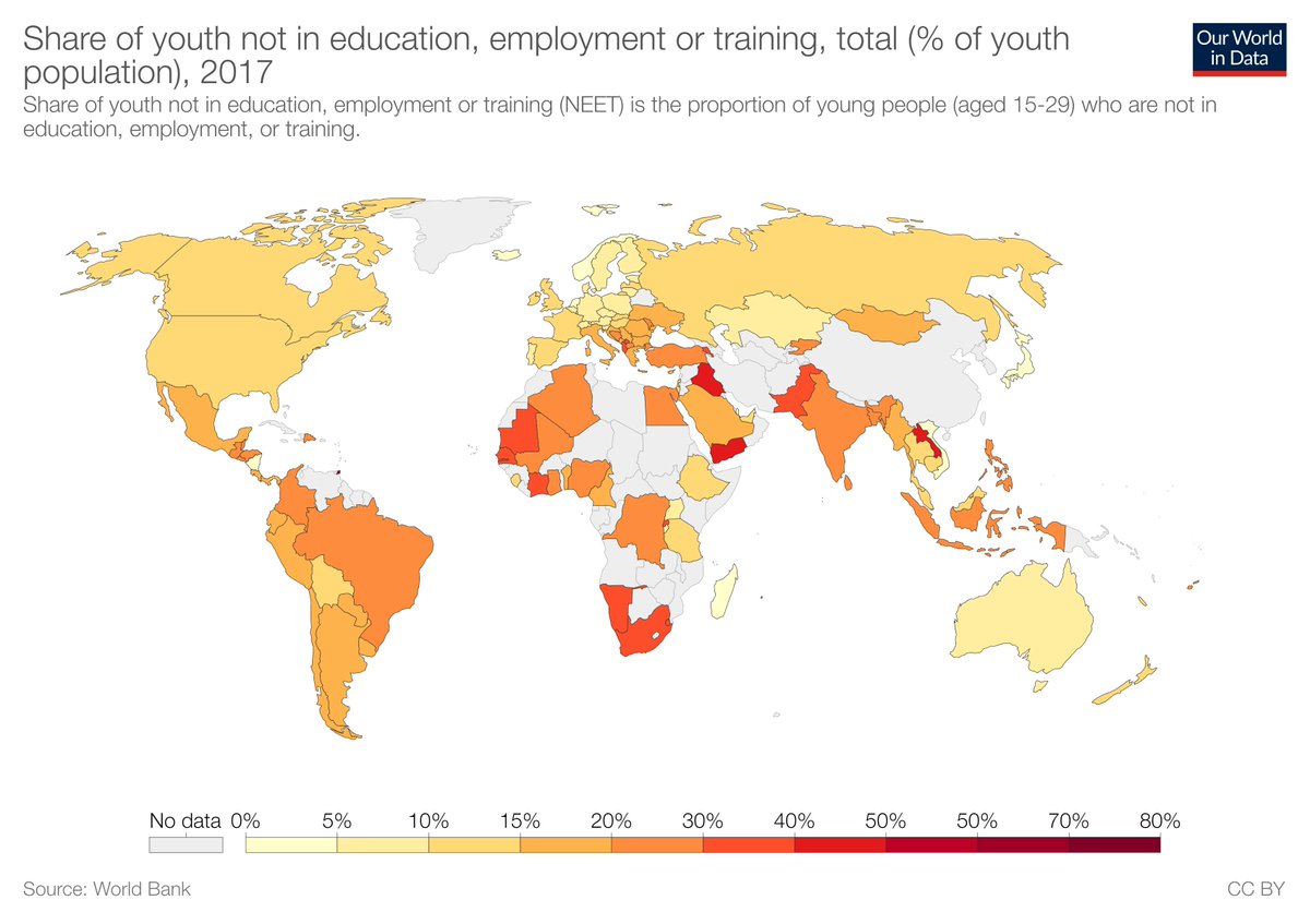 Risparmiamocelo's tweet photo. ⚠️ La vera emergenza per l'economia italiana si chiama #NEET 

🛑 Il 20% dei giovani italiani non studia, non lavora e non si forma professionalmente

🌎 Siamo penultimi in Europa, e dietro Argentina, Ucraina e Camerun a livello mondiale

👉 https://t.co/tSSIY8LAu3 https://t.co/gxmqI8YfHE