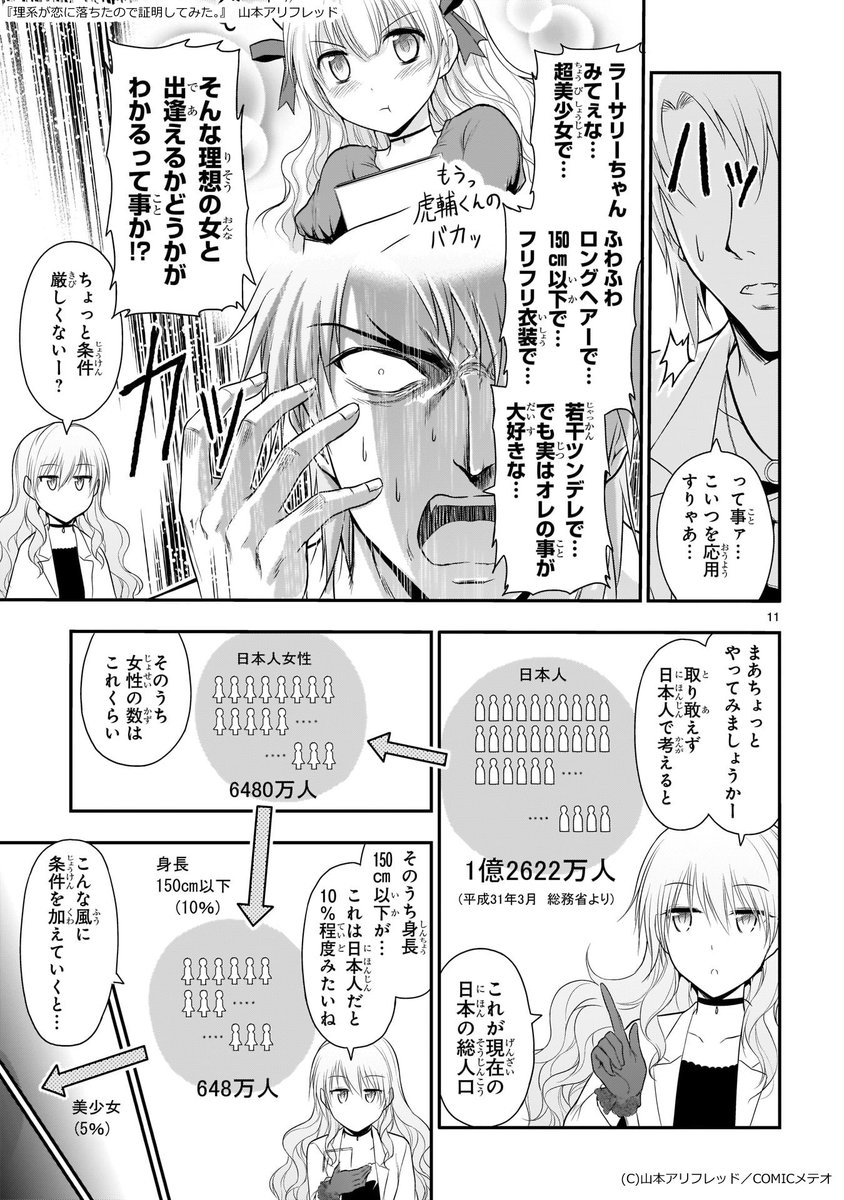 理系が運命の人に出逢える確率を計算する漫画。(2/2)　 