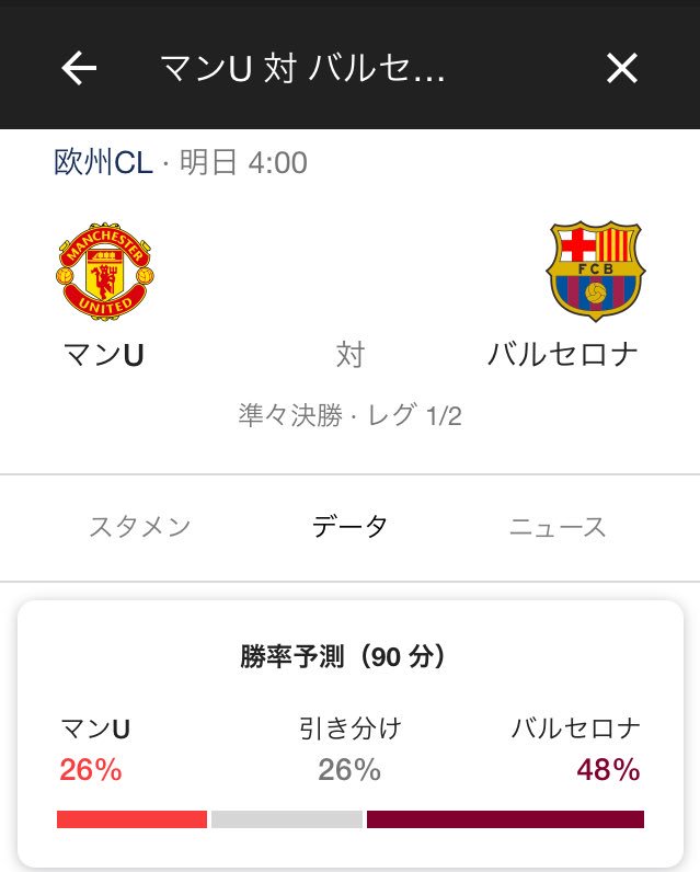 CLベスト4をかけた世紀の一戦、マンチェスター・U vsバルセロナ！！！

ユナイテッドホームにも関わらず勝利予想は圧倒的にバルサ！！！

「ま、どうせメッシが勝つやろ」

そんなイカれ野郎には最終兵器、「俺のランチャー」でトドメだ！！！！！！

みんな、絶対観てくれよな！！！！！！！！！！！