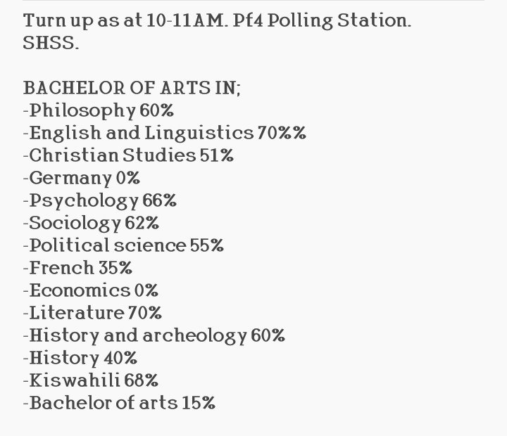 pwani_press's tweet photo. Current statistics in the school of Humanities and Social Sciences
#PUPresidentialelections
#Kivumbi2019PU https://t.co/3F7Tn12Ts3