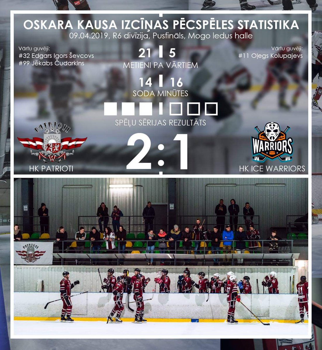 Oskara kausa izcīņas pēcspēles statistika - 09.04.2019