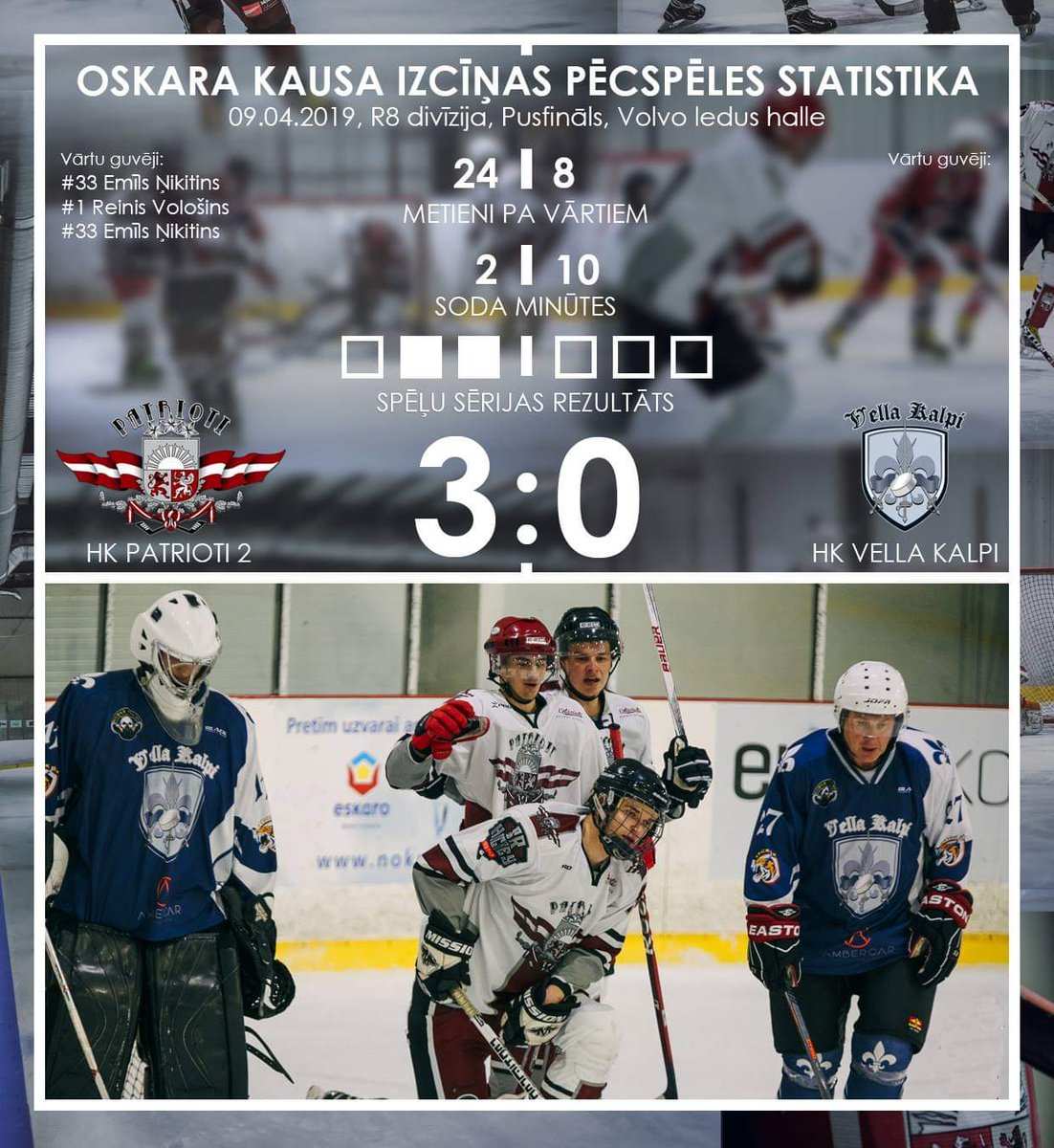 Oskara kausa izcīņas pēcspēles statistika - 09.04.2019