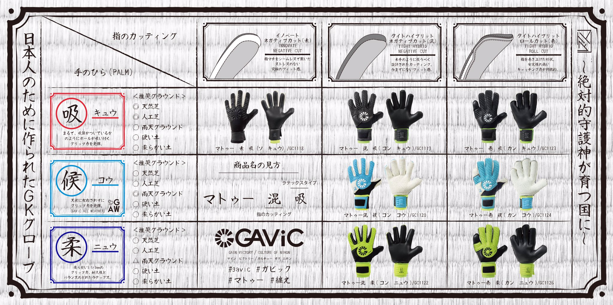 GAViC/ガビック on Twitter: