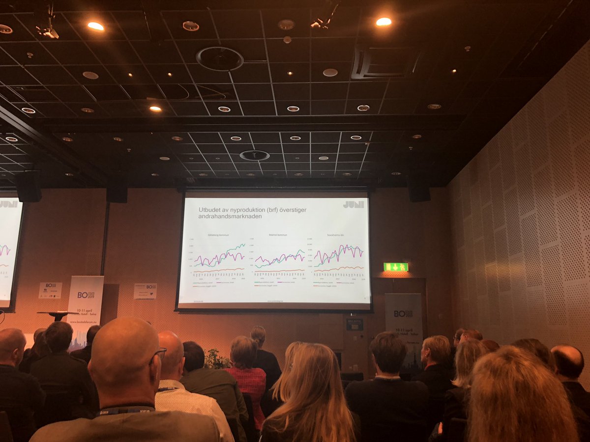 NordstroemAnna's tweet photo. @bforum2019 @AnnaJuniPersson giving an interesting overview of the status of new development in Sweden incl. trends and expectations going forward > meeting demands, not aspirations and building for the rental market https://t.co/buXzgvxcdz