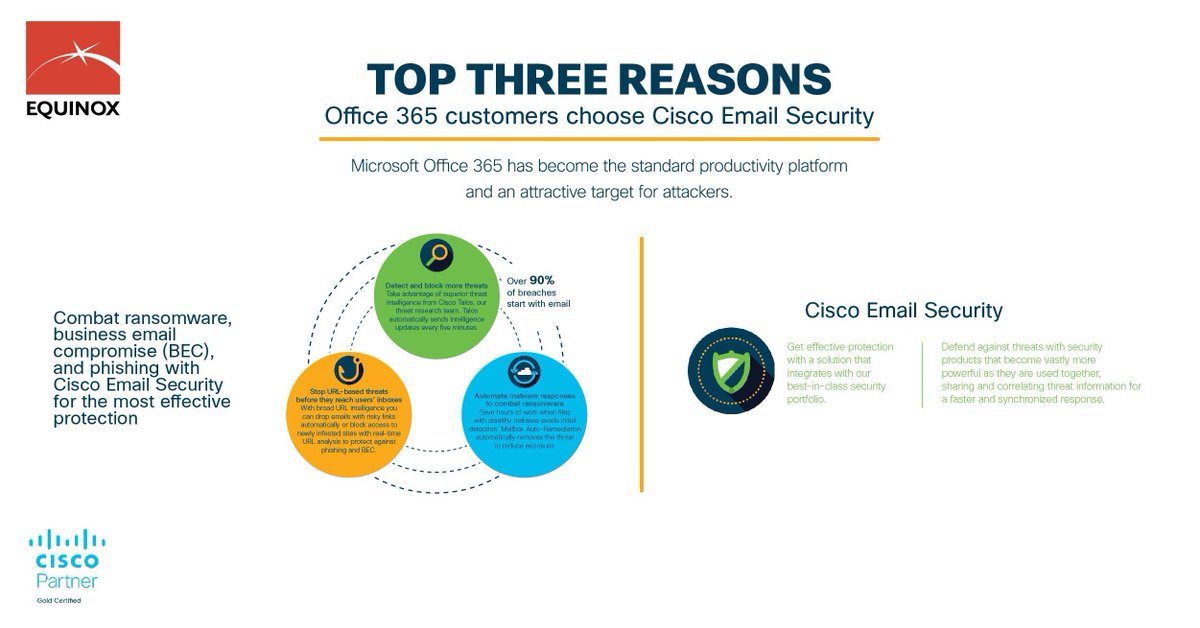 Fiber Misr Systems tweet media