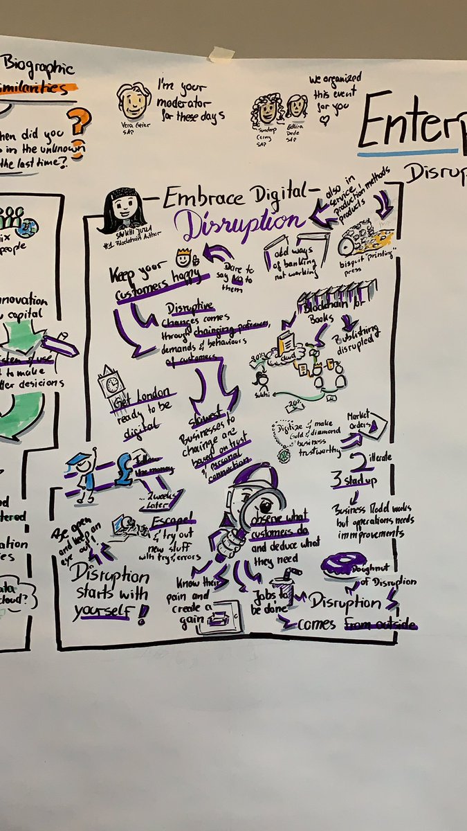 beateriefer's tweet photo. And the talk of @SukhiJutla at #SAPEASummit https://t.co/07AageBZsr
