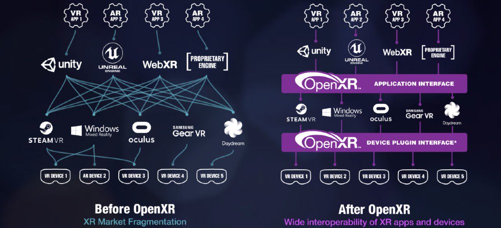 sourcetechtalnt's tweet image. Why catching Pokemon in Skyrim could be the future of VR and AR - an insightful discussion from @UploadVR &gt;&gt; bit.ly/source-ar-vr &lt;&lt; #VR #tech #techdiscussions
