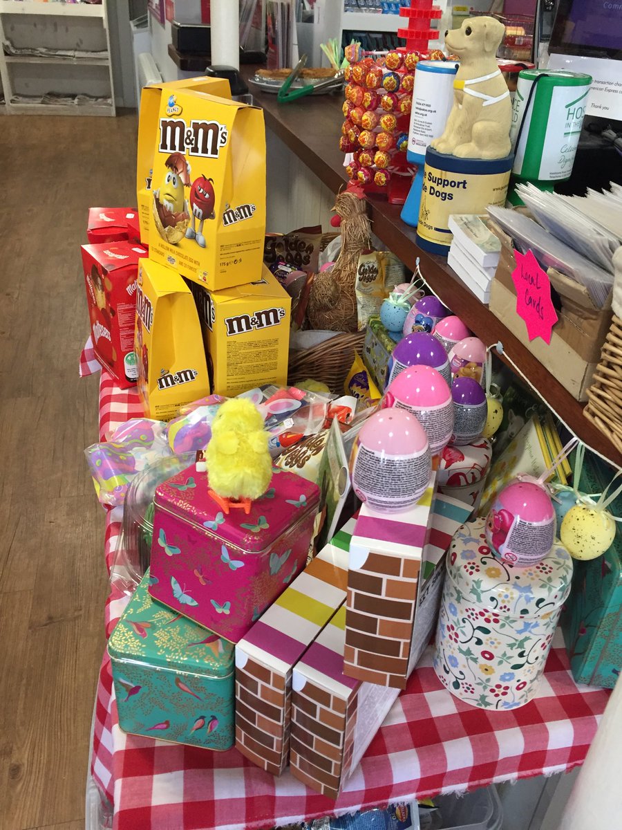 Easter eggs anyone?
