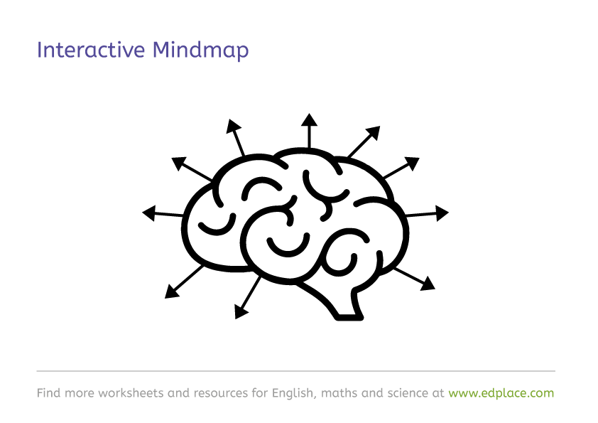 EdPlace_SEND's tweet photo. #SEND diagnosis specific support all in one place! Our new SEND Hub gives an overview, suggests #activities, offers #advice and directs you to #scaffolded #resources for #visual #differentiation https://t.co/rzyG5oB6AQ 😀🏆 #helpfulhero https://t.co/lEqXYLbKsR