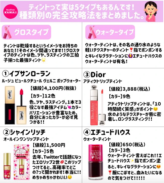 ティントリップの完全攻略法！！これで可愛い唇をゲット！！