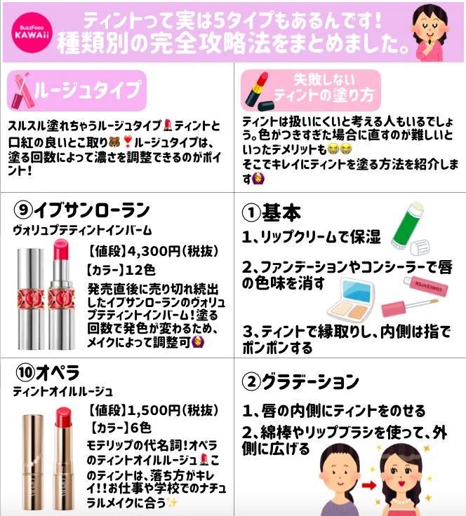 ティントリップの完全攻略法！！これで可愛い唇をゲット！！