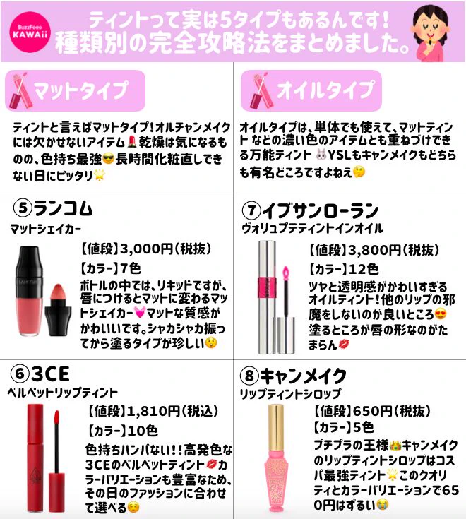 ティントリップの完全攻略法！！これで可愛い唇をゲット！！