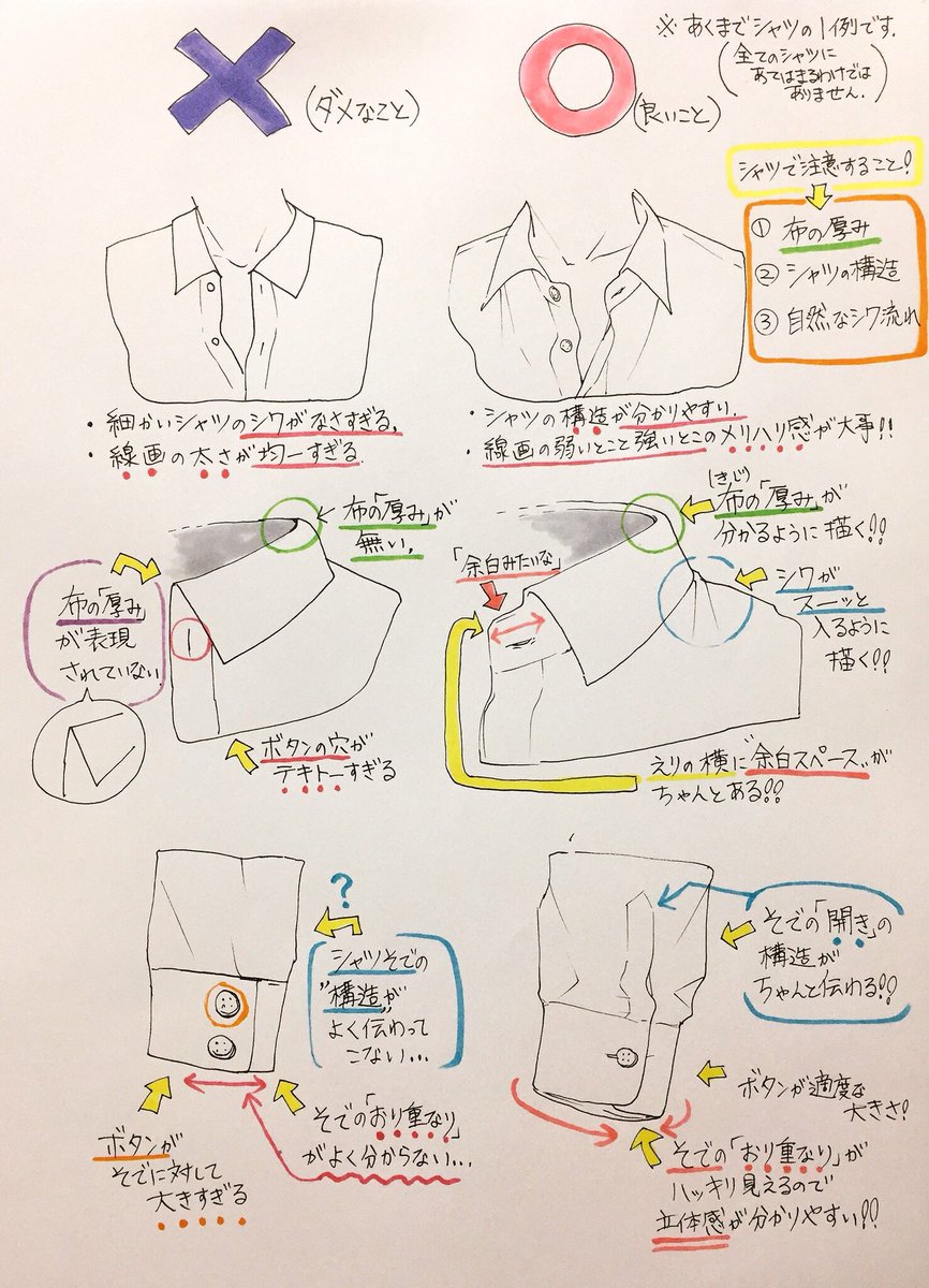 吉村拓也 イラスト講座 シャツ服の描き方 エリや袖口 が上達するための ダメなこと と 良いこと シワが描けないときの シワの描き方 シンプル手順