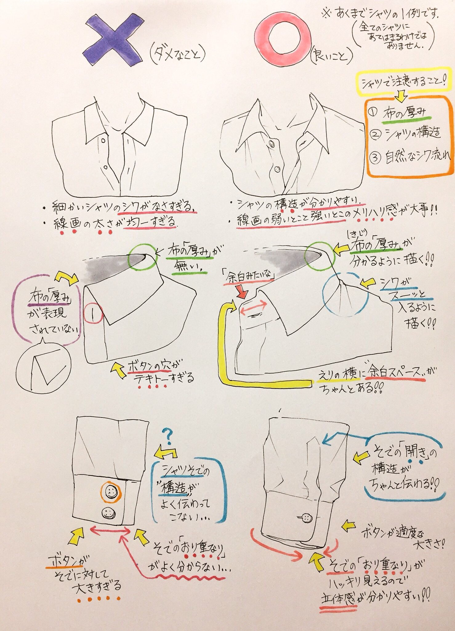 تويتر 吉村拓也 イラスト講座 على تويتر シャツ服の描き方 エリや袖口 が上達するための ダメなこと と 良いこと シワが描けないときの シワの描き方 シンプル手順 T Co 5t3ltumeme