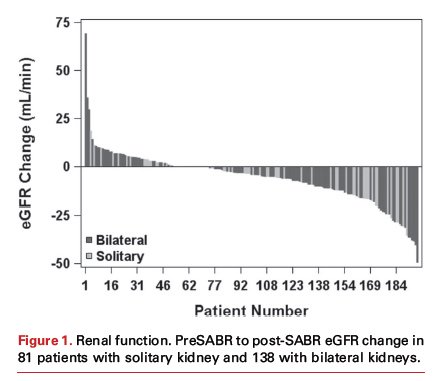 Shankar Siva tweet media