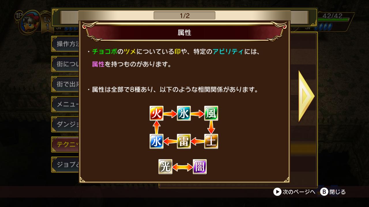 公式『チョコボの不思議なダンジョン エブリバディ!』 on X