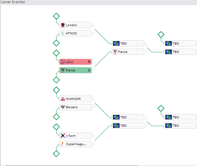 ATMOS Esports (@AtmosESports) / Posts / X