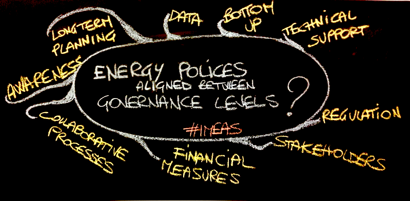 IMEASPlatform's tweet photo. How can #energy policies be better aligned between the #Governance levels? โจ#share your experience on the #IMEASPlatform https://t.co/NUUKMMHpJy and contact us for actions in your region!
#IMEASprojectAS #IMEASactions
ENEA AURA-EE EIV VLBG FA KSSENA MOC PAT BAUM eza! CREM https://t.co/u1K23bL4kM