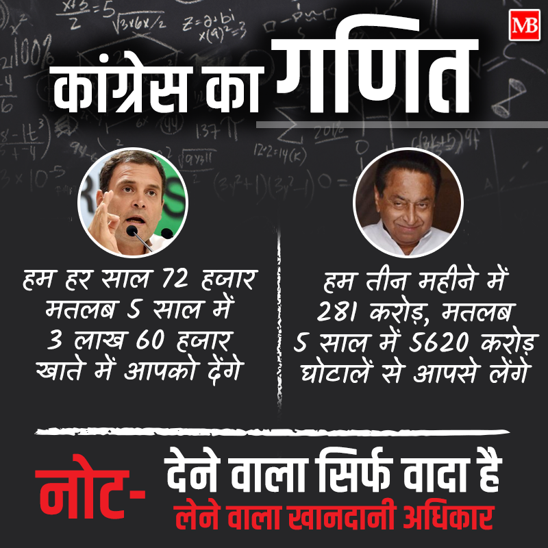 SocialTamasha's tweet photo. कांग्रेस के लेन देन का गणित@INCIndia
#kamalnathChorHai #CongressChorHai #rahulcheatspoor #FirSeModi2019
#WednesdayWisdom #AbHogaNYAY https://t.co/leizI5AYtk