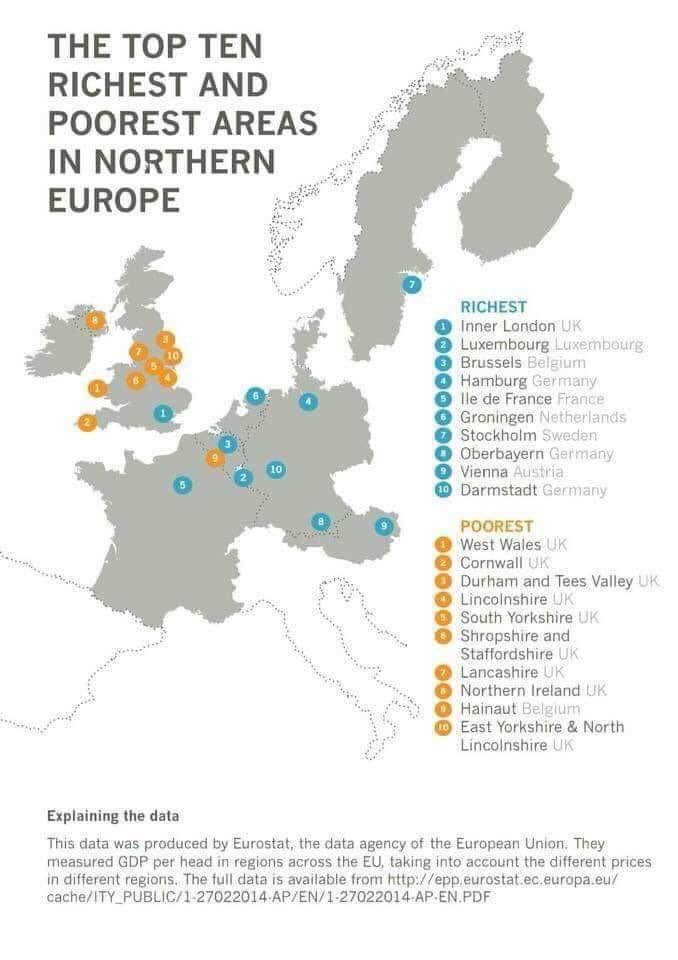 We may be the most beautiful county with our wonderful countryside but look on the poorest list Shropshire is there.