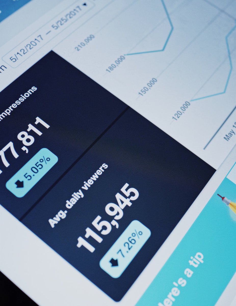 ThinkPublishing's tweet image. With 47% of organisations moving towards a 'digital first' model, should teams now be talking about how online content can inform the printed magazine and not the other way round? #ThinkIntelligence #Remember5