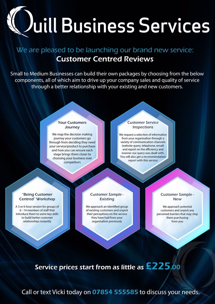 Happier Customers mean better business!
Ok,this is pretty obvious but not always easy to achieve. Thrilled to be able to say that we can help you with that as of today. We have launched 5 new mini-services.Pick what you need. Give us call for a chat. We’d love to hear from you