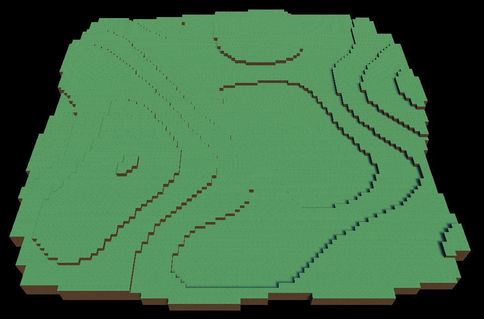 GameDevTravis's tweet image. Totally redesigned land formation framework. It now uses a more dynamic texture mapper from a single sprite sheet. Edges are deliberately blockier. No holes or juts. Now on to better height maps! #voxel #gamedev #indiedev #unity3d #madewithunity